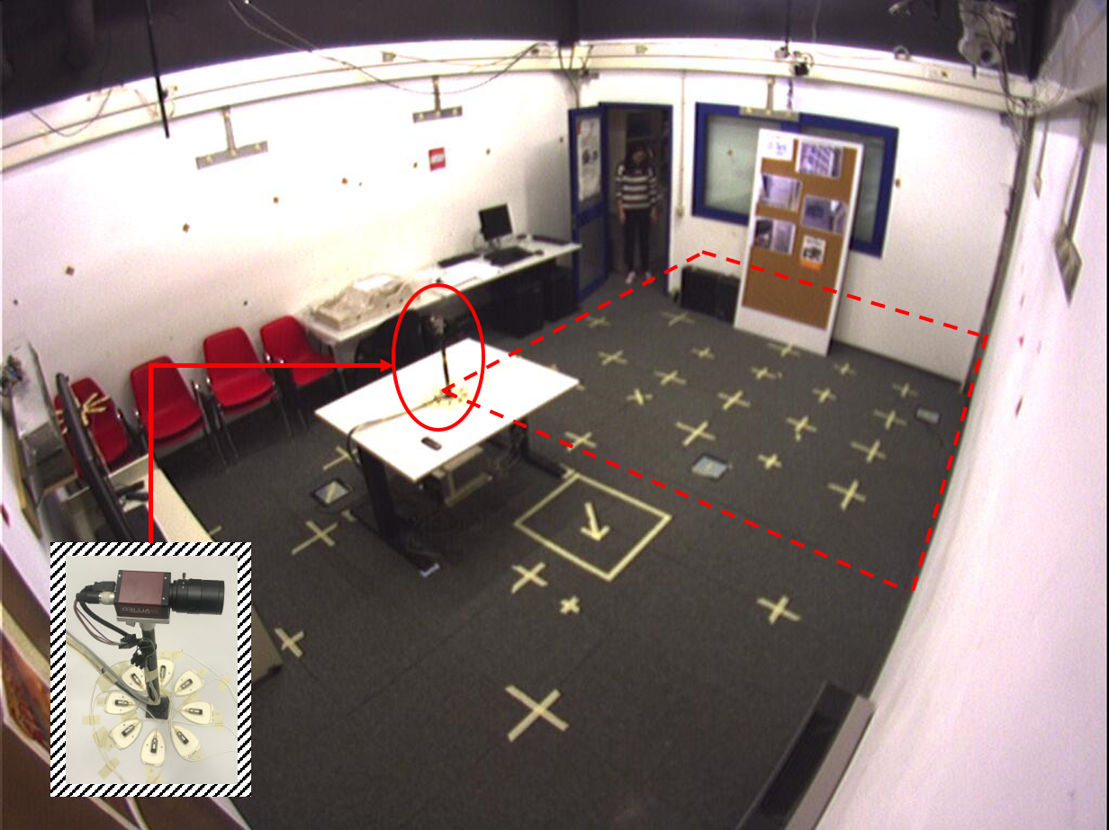 Fig. 1 Recording scenario in the FBK-CHIL room 